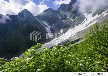 夏の雲湧く尾根 夏の雲湧く尾根 127878013