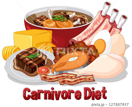 Carnivore Diet Food Illustration with Meat and Dairy 127887937