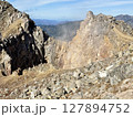 焼岳の火山口 127894752