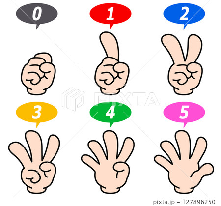 5カウントするハンドサイン 0〜5までの数字吹き出し付きセット 127896250