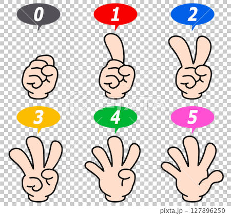 5カウントするハンドサイン 0〜5までの数字吹き出し付きセット 127896250