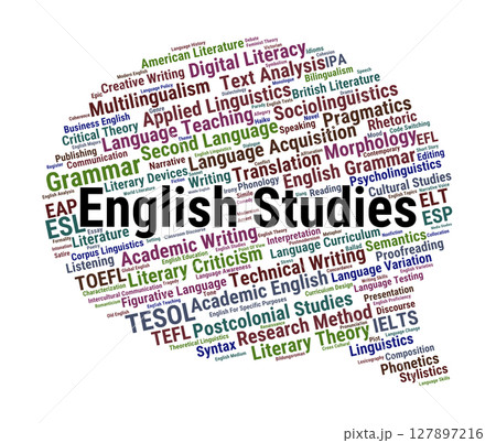 English Studies Word Cloud. Key Concepts In Language, Linguistics, And Literature 127897216