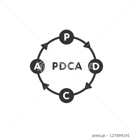 PDCAサイクルを示す矢印付きベクターアイコン（業務改善、ビジネスプロセス） 127899191