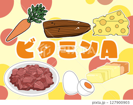 ビタミンAのイメージイラスト(背景あり) ビタミンAのイメージイラスト(背景あり) 127900903