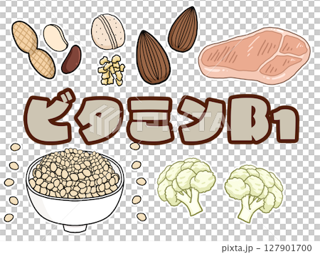 Image illustration of vitamin B1 127901700
