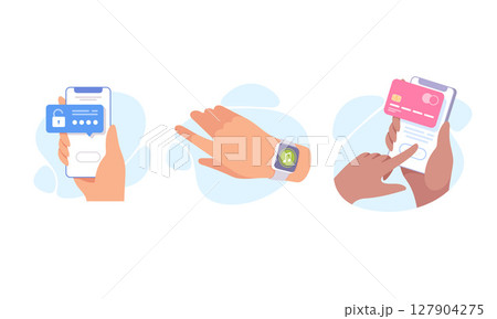 Modern Devices for Secure Access and Timely Notifications and Updates for Users and Systems 127904275