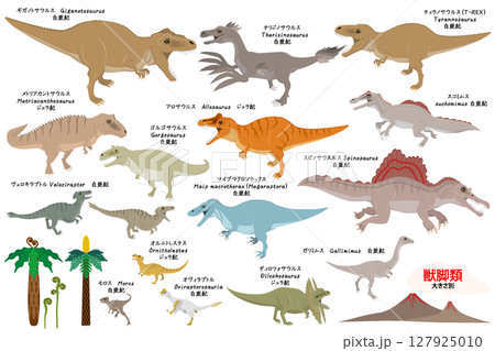 恐竜達のサイズ別獣脚類のイラスト素材 [127925010] - PIXTA