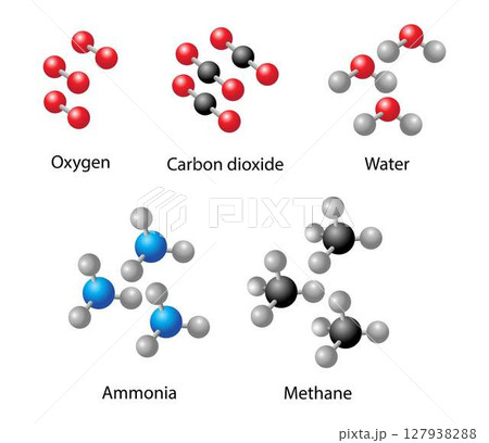 illustration of chemistry and physics, molecular models of various substances, chemical formula, molecular structure, Oxygen atoms, Carbon dioxide atoms, Ammonia molecular, methane atoms 127938288