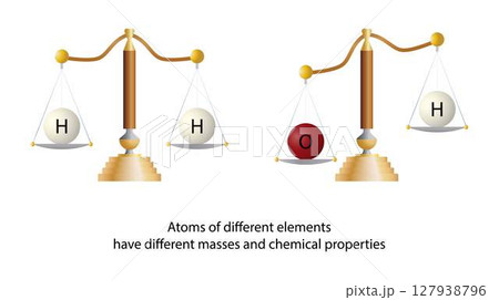 illustration of chemistry and physics, Atoms of different elements have different masses and chemical Properties, Oxygen atoms are heavier than hydrogen atoms 127938796