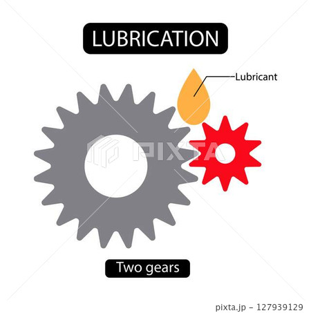 illustration of physics, Lubricant and Gears, Making gears on a gear cutting machine. Machine oil cools the cutting process of the gear wheel with a modular cutter illustration of physics, Lubricant and Gears, Making gears on a gear cutting machine. Machine oil cools the cutting process of the gear wheel with a modular cutter 127939129