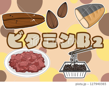 ビタミンB2のイメージイラスト（背景あり） 127940365
