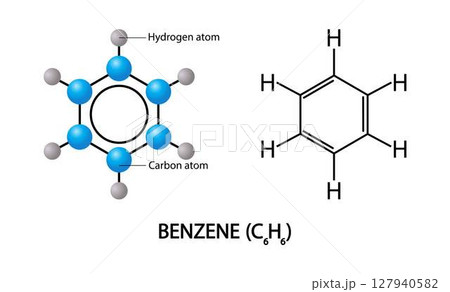 illustration of chemistry and physics, Benzene Atomic Structure, Benzene has a planar hexagonal ring structure made up of six carbon atoms and six hydrogen atoms 127940582