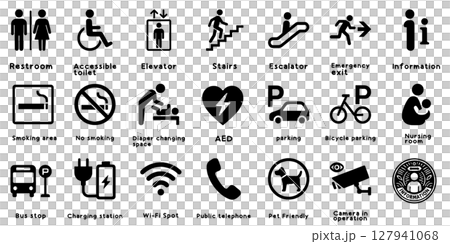 設施指南象形圖集 127941068