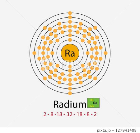 illustration of chemistry, Radium atom, Element 88 of the periodic table of chemical elements, Radium chemical element, Radium Atom Shell 127941409