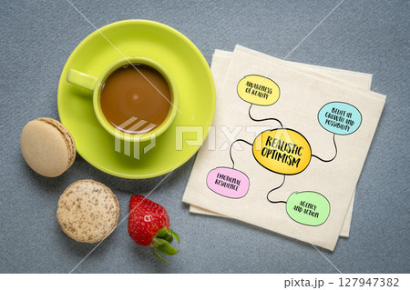 Don't believe everything you think. Your mind is a storyteller - it creates thoughts, interpretations, predictions, judgments, and assumptions. Infographics mind map sketch. 127947382