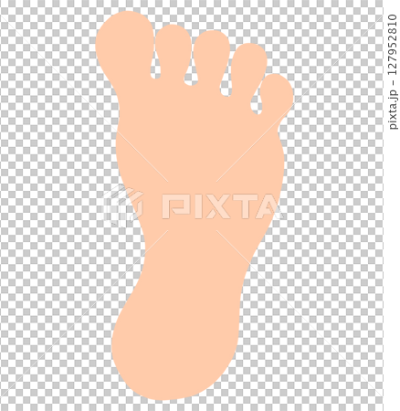 腳底 腳底 127952810