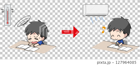 冷房で暑さ対策をした部屋で勉強する男の子のビフォーアフターのイラスト 127964085