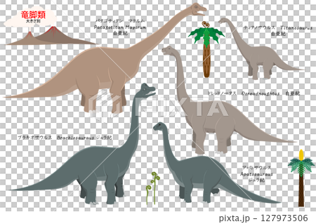 恐竜達のサイズ別竜脚類 127973506