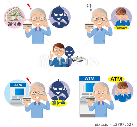 還付金詐欺ATM01 還付金詐欺ATM01 127973527
