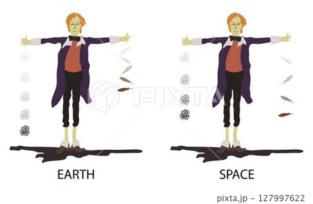 illustration of physics, motion of a free falling object, In vacuum all falling objects would accelerate at the same rate regardless of their size, shape or mass, Law of Inertia 127997622