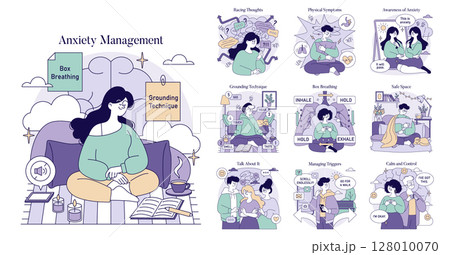 Vector illustration set depicting anxiety management techniques. Includes grounding, box breathing, and safe space practices. Helps visualize methods to manage anxiety effectively. 128010070