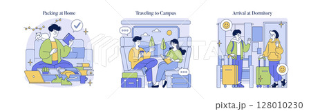 Vector illustration depicting the journey of students starting with packing at home, traveling to campus and arriving at a dormitory. Illustrates excitement and preparedness for college life. 128010230