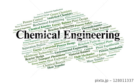 Chemical Engineering Word Cloud. Essential Topics From Thermodynamics To Process Design 128011337