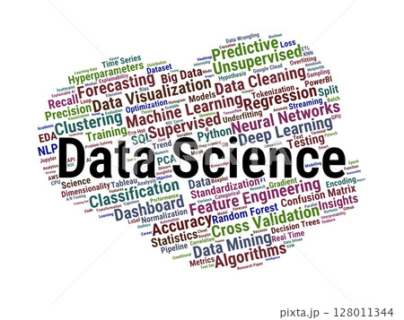 Data Science Word Cloud. Key Concepts For Students, Researchers, And Future Analysts 128011344