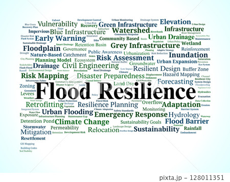 Flood Resilience Word Cloud. Key Concepts In Infrastructure Planning For Extreme Weather 128011351