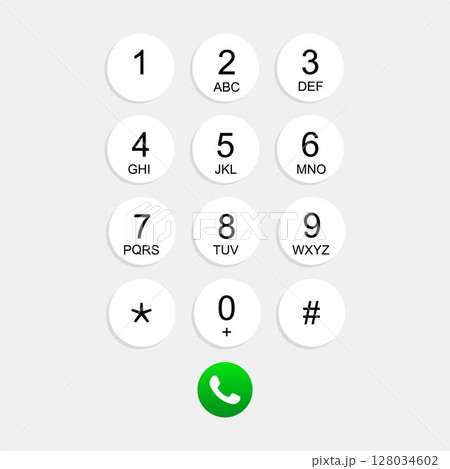 Phone Keypad with Call Button Phone Keypad with Call Button 128034602