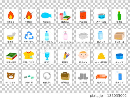 垃圾分類、回收、可燃物和不可燃物、插圖、圖標材料 128035002