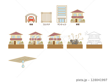 建物と家屋の劣化 建物と家屋の劣化 128041997