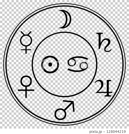 Ars Paulina: 8th and 9th Hours of the Day 128044219