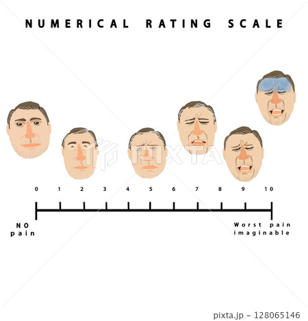 NRSスケール（Numerical Rating Scale）｜痛みの段階を表す表情チャート 128065146