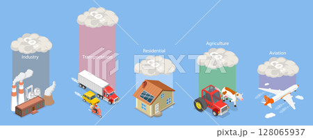 3D Isometric Flat Vector Illustration of Carbon Greenhouse, Diagram Outlining Sources Of Carbon Footprint And CO2 Gas Emissions 128065937