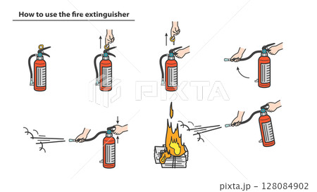 消火器の使い方セット 128084902