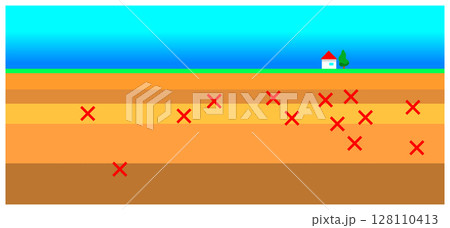 群発地震 128110413