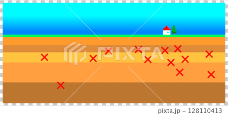 群発地震 128110413