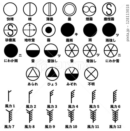 天気記号　セット 128113018