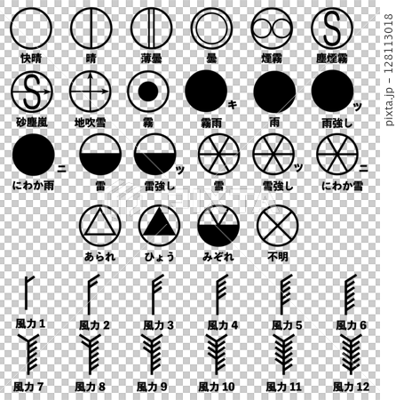 天気記号　セット 128113018
