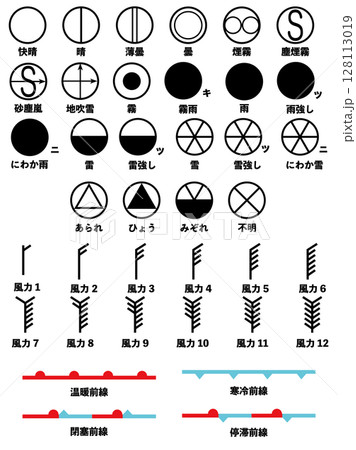 天気記号　セット 128113019