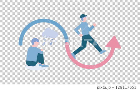 逆境力量 128117653