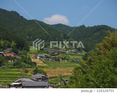 ノスタルジックな風景 ノスタルジックな風景 128120755
