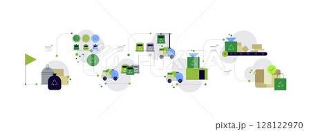Waste way to recycling. Waste management and sorting,flat design icon vector illustration 128122970