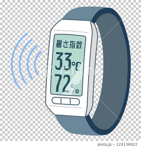 Heatstroke index meter Heatstroke alarm 128136922