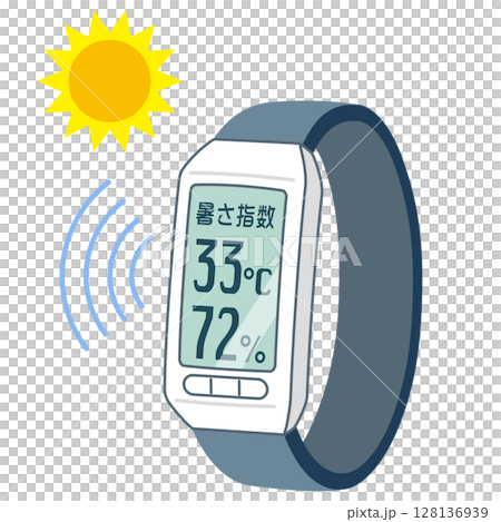 Heatstroke index meter Heatstroke alarm 128136939