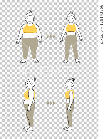 飲食前後 飲食前後 128143566