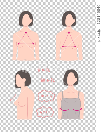 Illustration set of a woman with sagging breasts 128146840