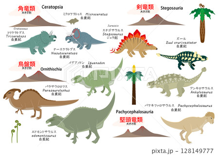 修正版　恐竜達のサイズ別角竜類など 128149777