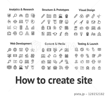 How to Create Site Sign Black Thin Line Icon Set. Vector How to Create Site Sign Black Thin Line Icon Set. Vector 128152182